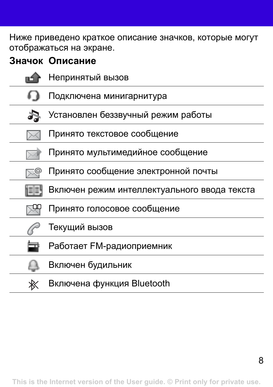 Что означают значки в панели уведомлений на android – подробно обо всех видах значков уведомлений [2020]