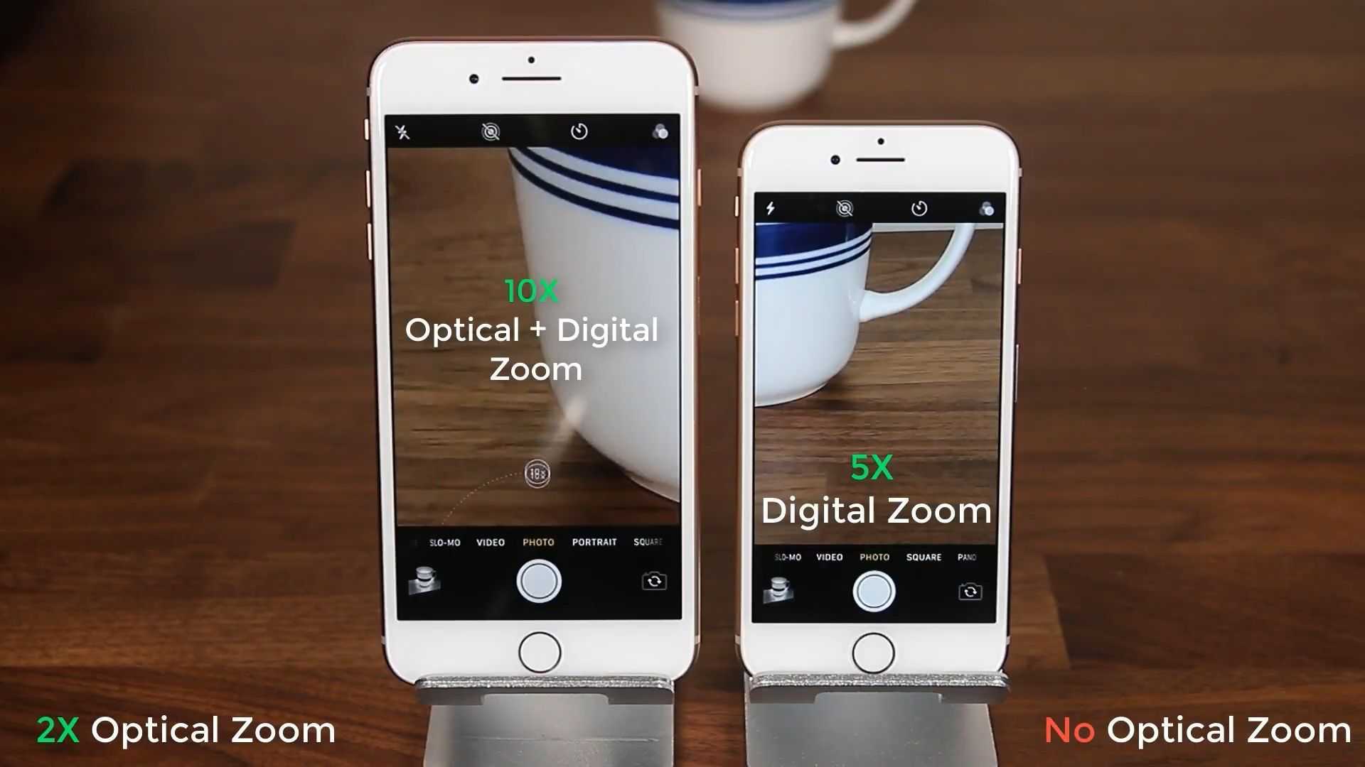 Iphone 8 или iphone 11 – что лучше выбрать? сравниваем флагманы apple