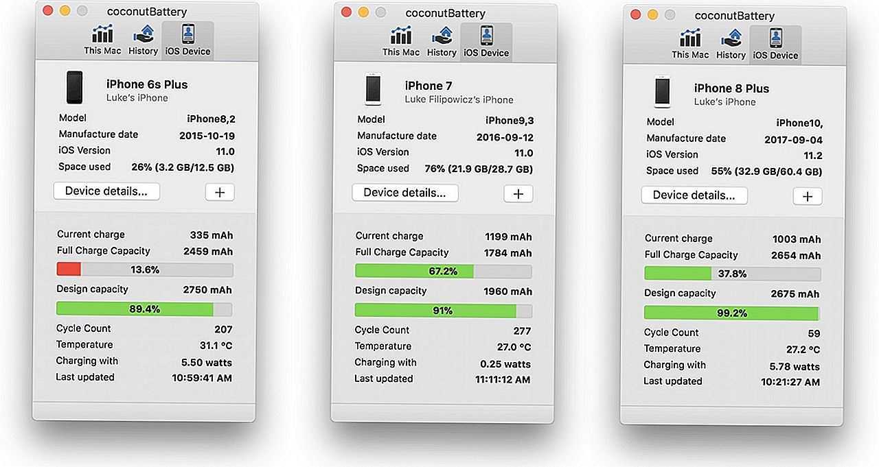 Как конвертировать apple notes в pdf на iphone, ipad и mac - hobt