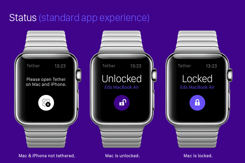 Как разблокировать apple watch. Заблокированные Эппл вотч. IMEI часы Apple IWATCH. Apple watch блокировка. Эпл вотч 1.