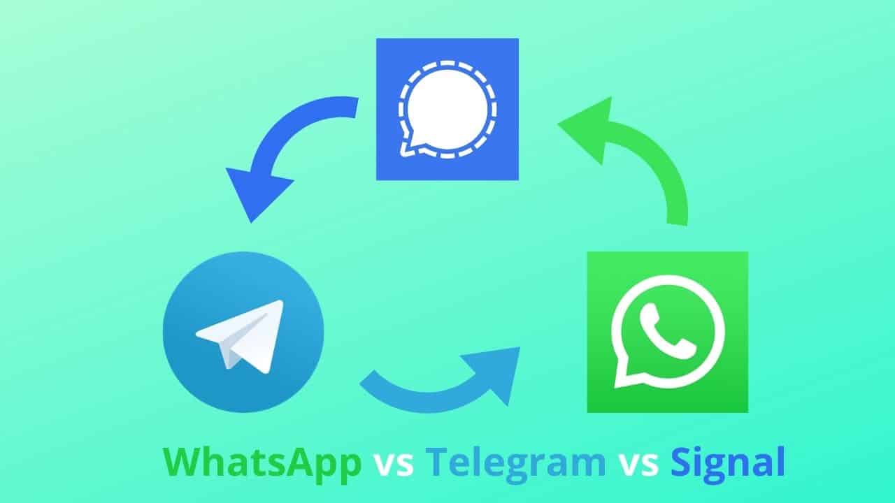 Whatsapp против telegram против signal: подробное сравнение (2020) • оки доки