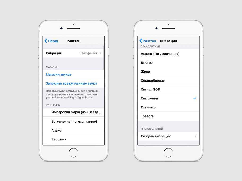 Создать рингтон. Название рингтонов на iphone. Стандартный рингтон айфона. Звуки на айфоне стандартные. Рингтоны для iphone.