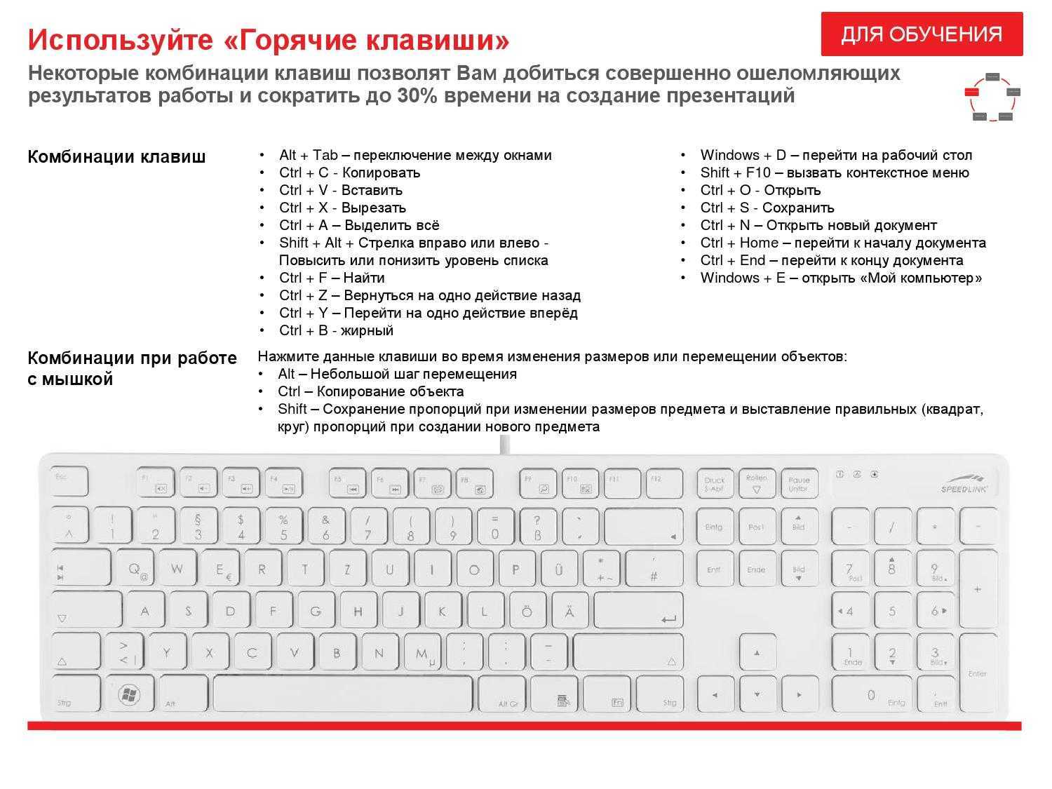 Полезные комбинации клавиш для пользователей mac | rusbase