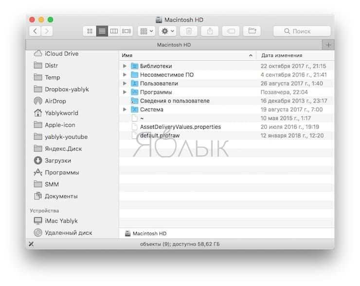 Как увидеть скрытые файлы на вашем mac • оки доки