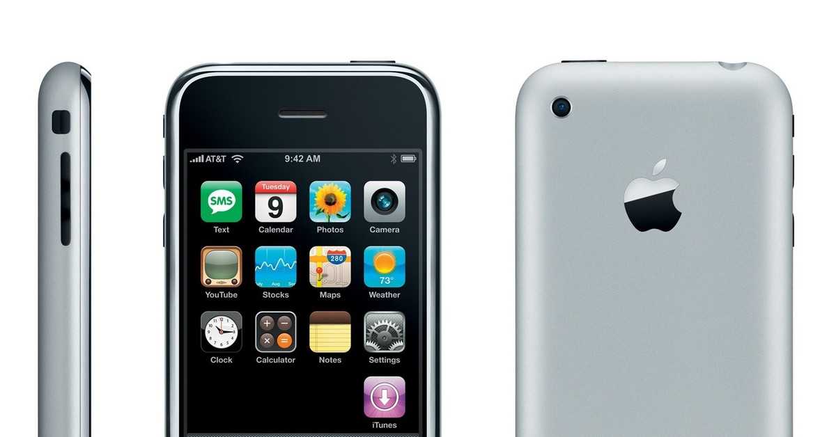 Характеристики айфона 6с, размеры экрана, год выпуска