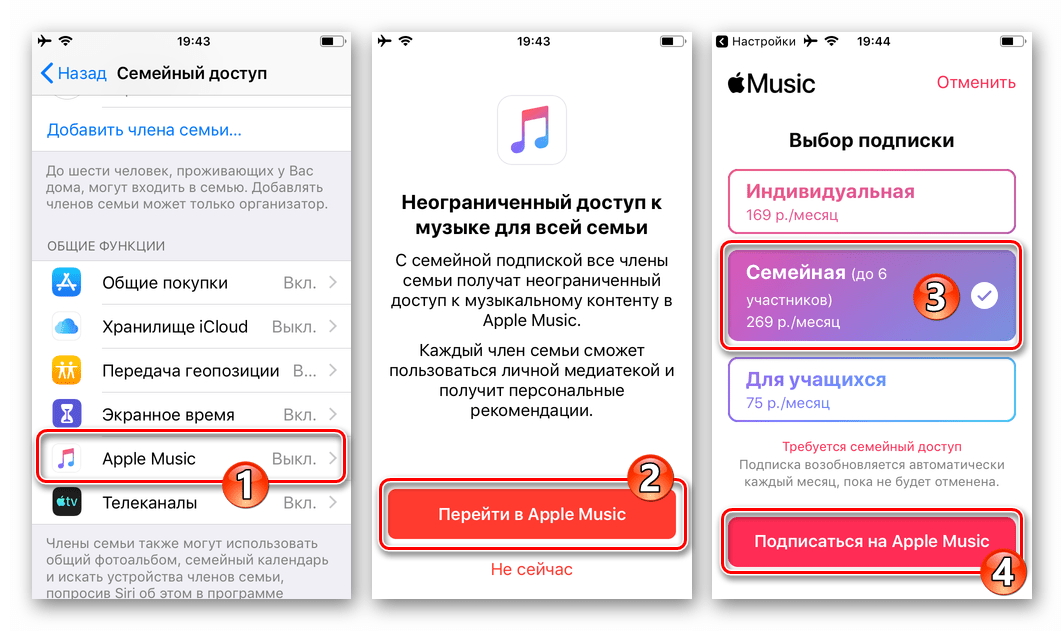 Семейная подписка айклауд. Семейный доступ Apple. Семейная подписка Apple. Семейный доступ на айфоне. Семейная подписка Apple Music.