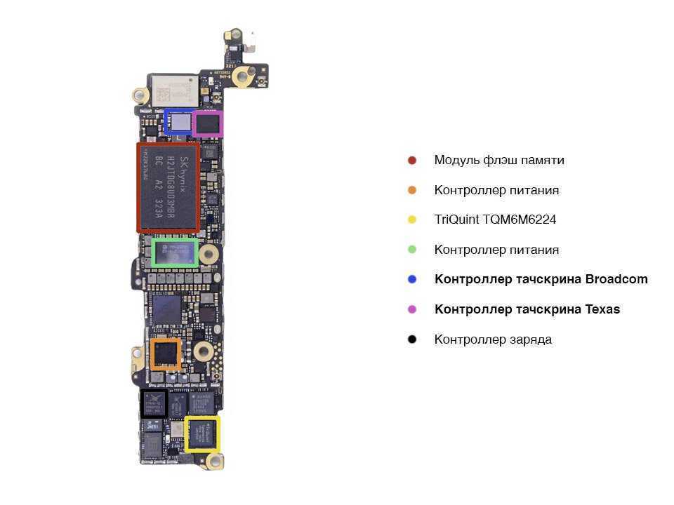 Специалисты iFixit оценили ремонтопригодность iPhone 6s - нового флагманского смартфона Apple, в 7 баллов из 10