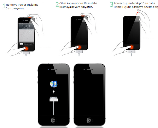 Как ввести iphone и ipad в режим dfu - инструкция