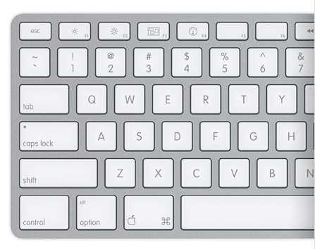 Горячие клавиши macos: инструкция по использованию