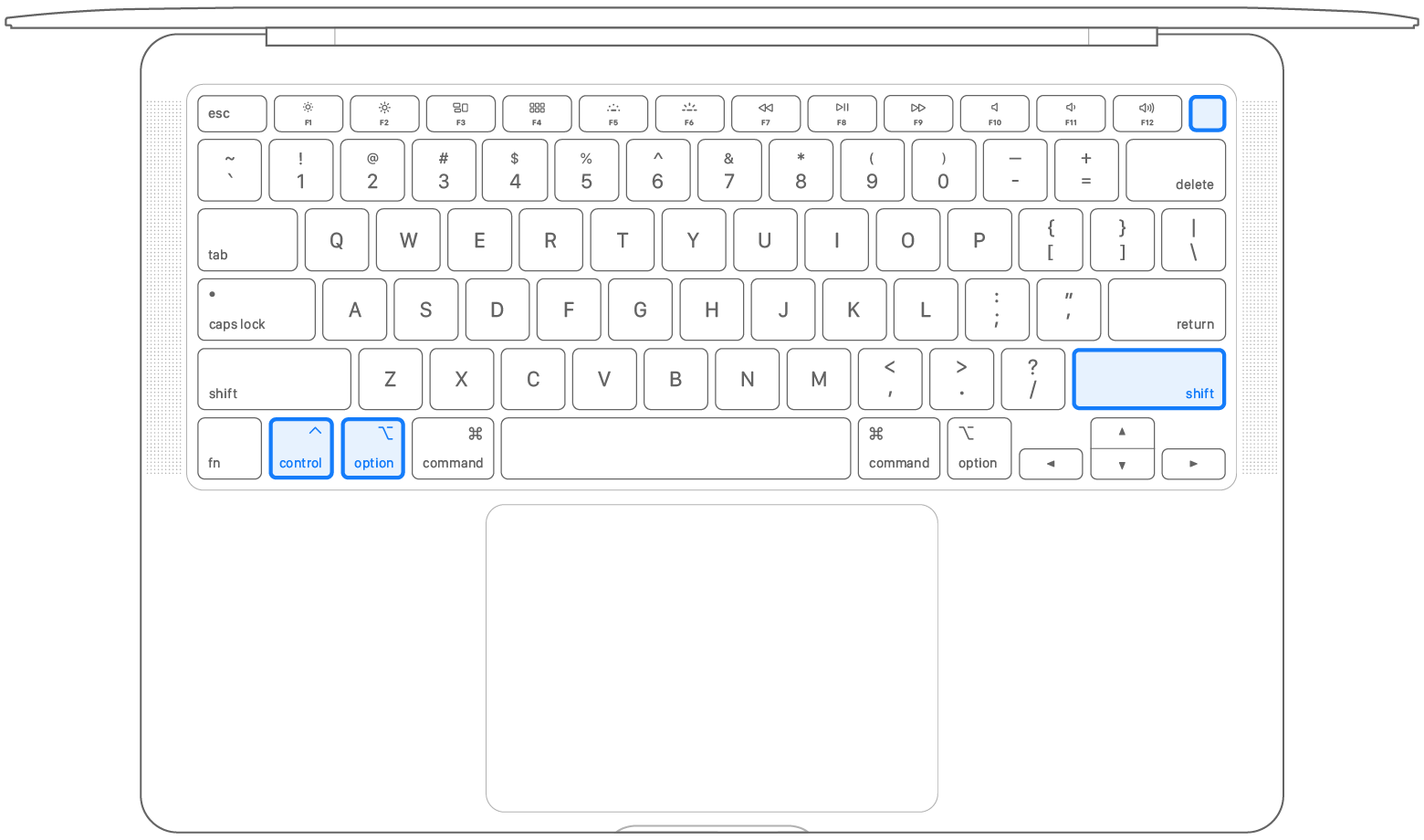 Комбинации горячих клавиш, используемые в macos