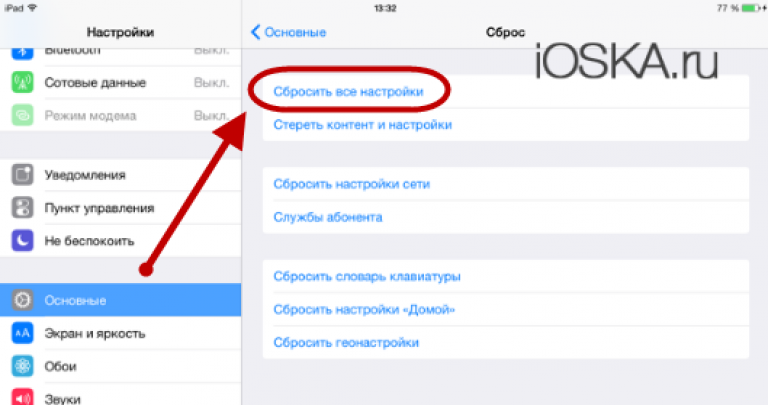 Как удалить apple id, не зная пароля и логина: инструкции и способы - mob-os.ru