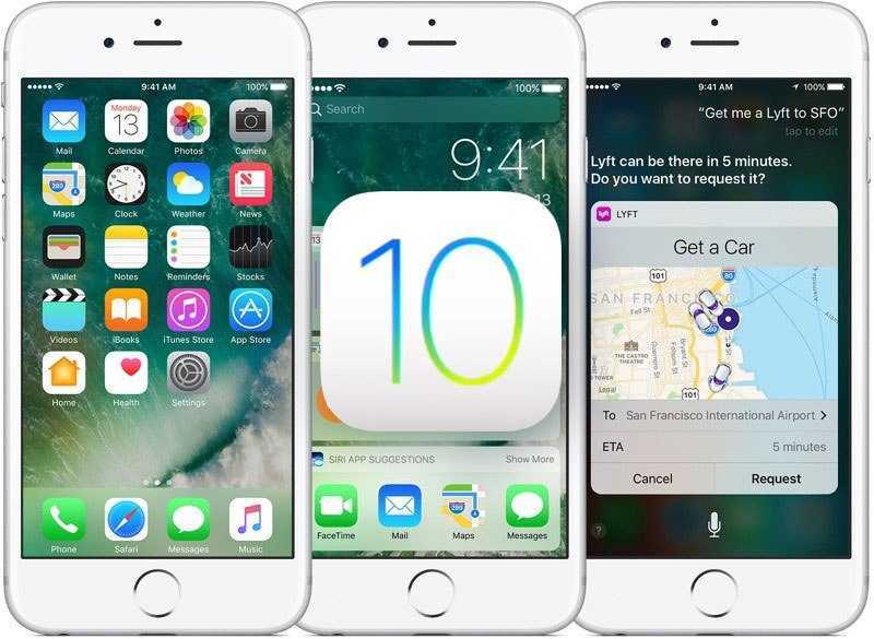 Ios: скачать бесплатно прошивки для iphone, ipod touch и ipad всех версий, изменения в последней версии ios