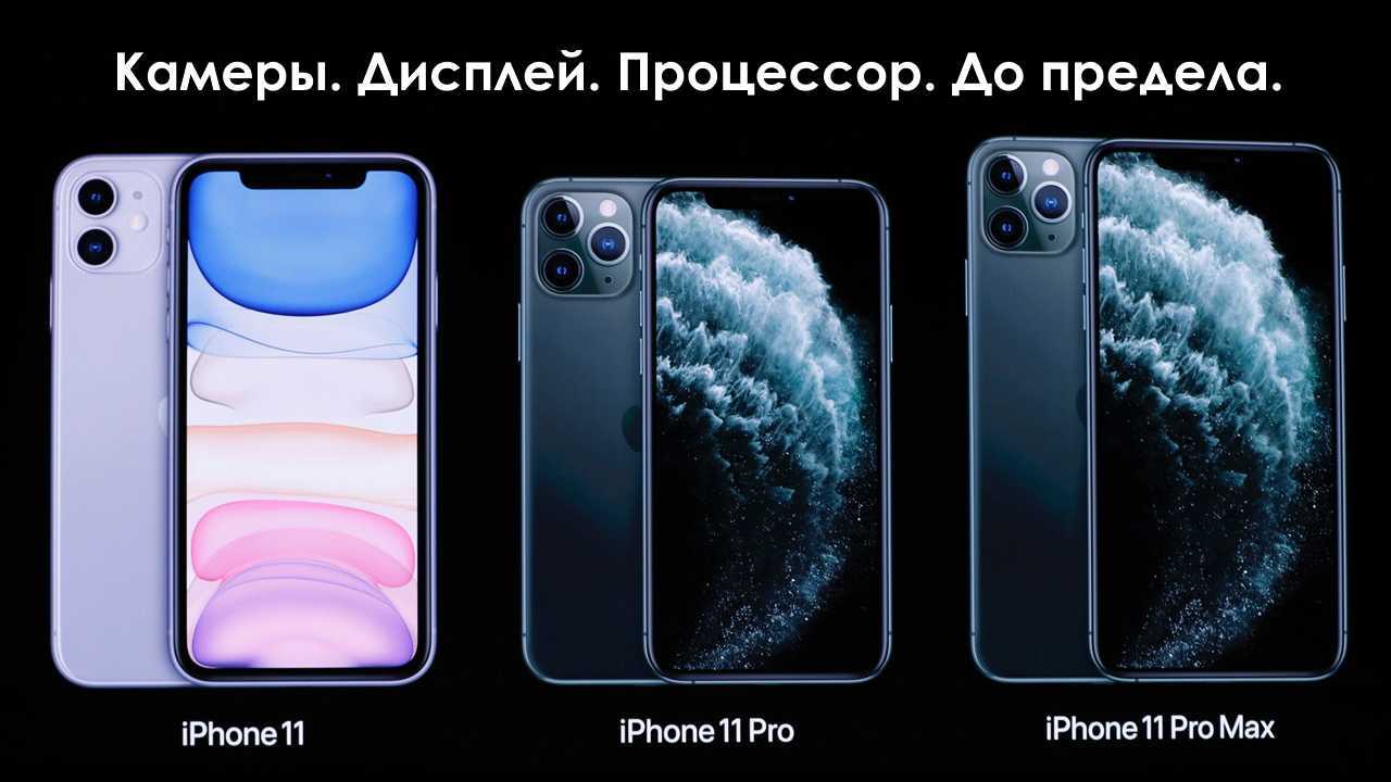 10 сентября  Apple представила новые смартфоны - iPhone 11, iPhone 11 Pro и iPhone 11 Pro На каждой презентации iPhone камере уделяют особое