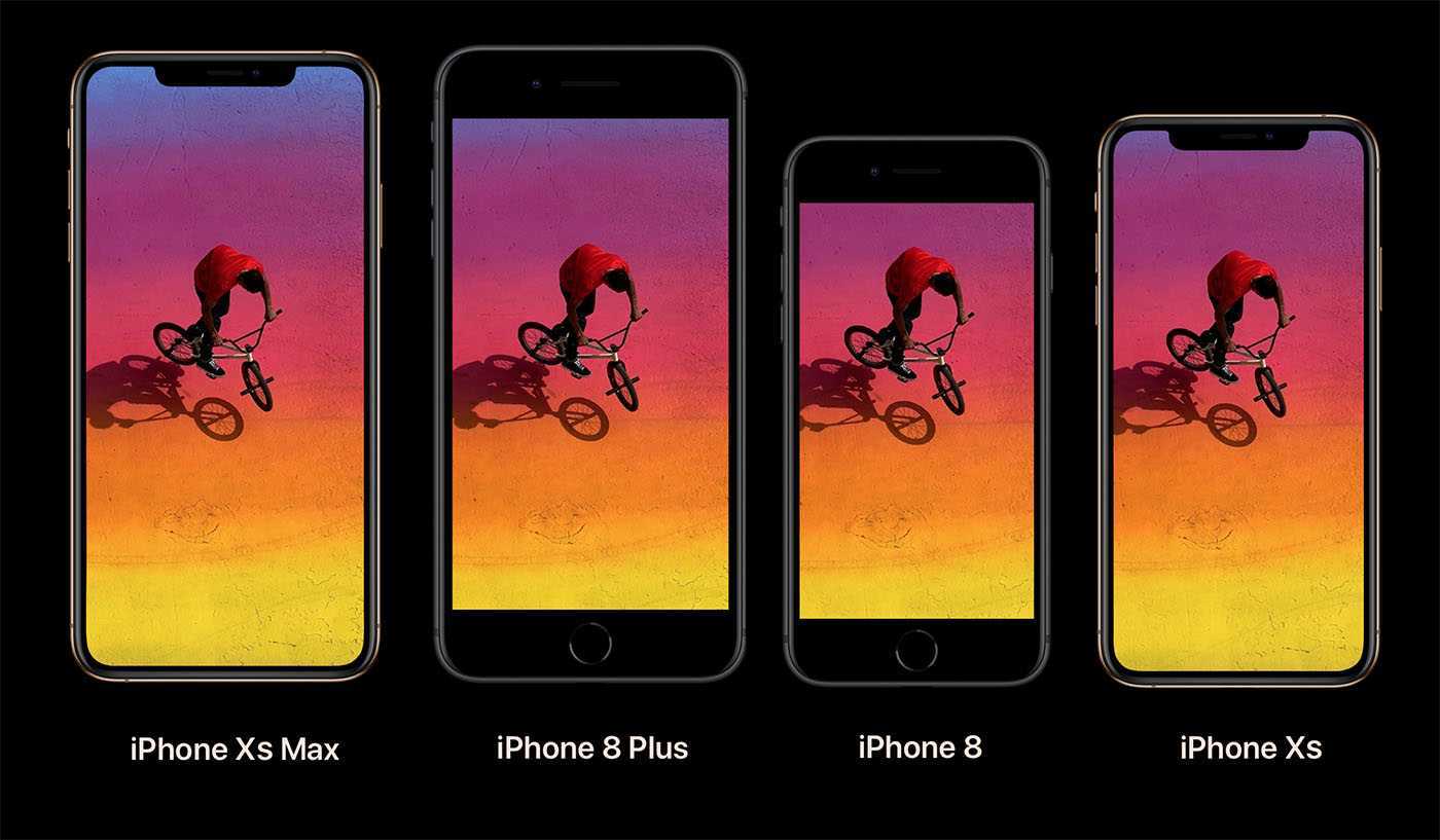 Обзор смартфонов apple iphone xs и xs max - плюсы и минусы