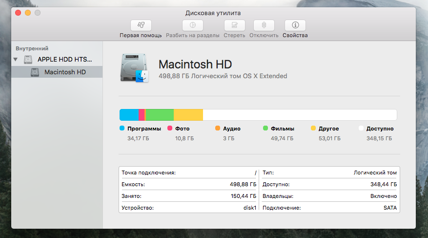 Износ ssd накопителя в macbook на чипе m1