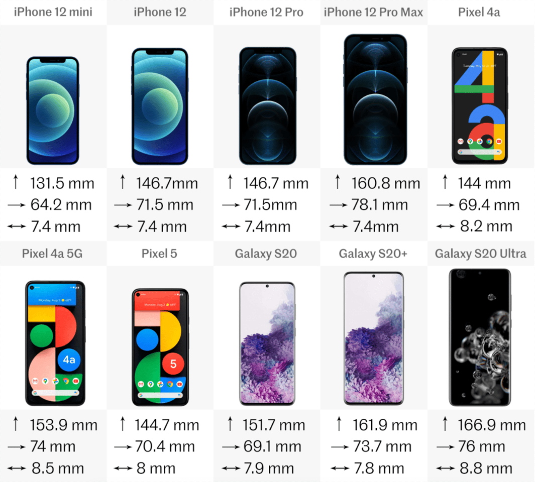 Сколько обновлений получит iphone 7 и 7 plus? - xaer.ru