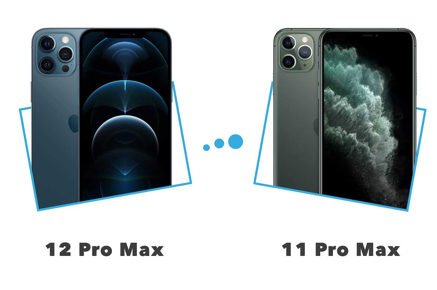 13 pro max 15 pro max сравнение. Iphone 11 Pro Max. Iphone 11 Pro Max vs iphone 12. Iphone 11 Pro vs Pro Max. Iphone 11 Pro vs 11 Pro Max.