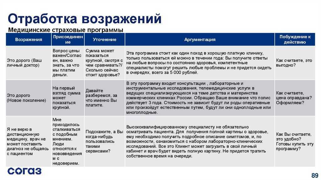 Промокод билайн 20% 📌 скидки на июль 2022‼ - акции, купоны, распродажа телефонов: айфон и самсунг | «moskva.beeline.ru» - официальный сайт
