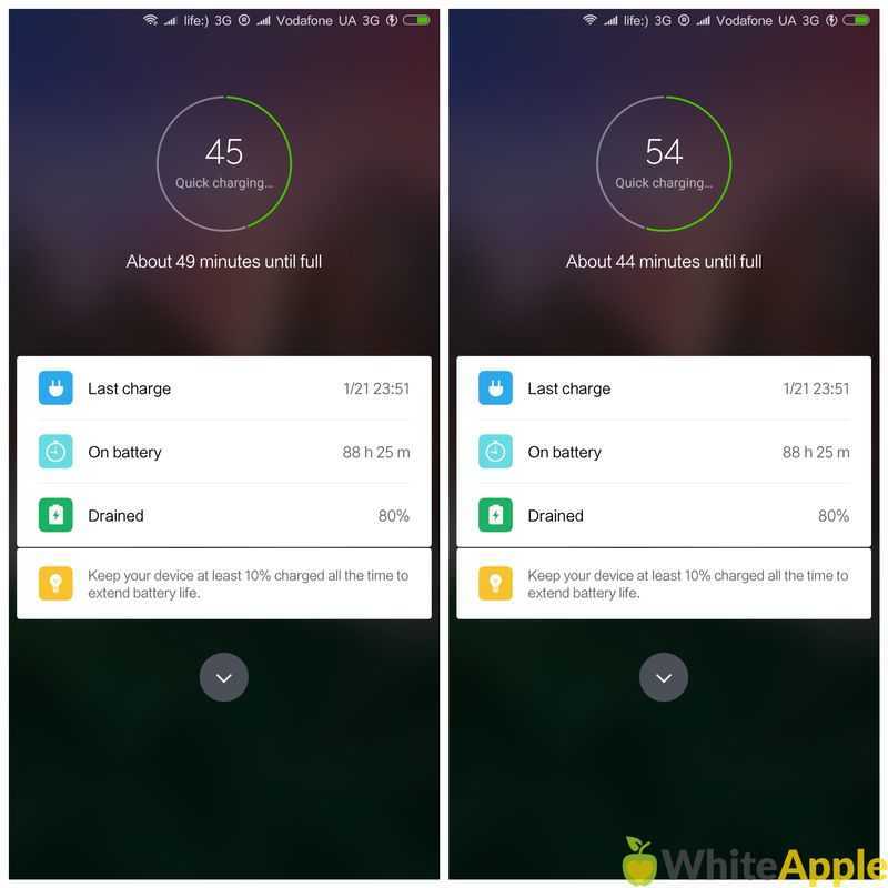 Redmi note 8 быстрая зарядка. Xiaomi Redmi Note 9 быстрая зарядка индикатор. Быстрая зарядка на редми 9. Быстрая зарядка на редми 10. Как включить быструю зарядку на Xiaomi Redmi 9.
