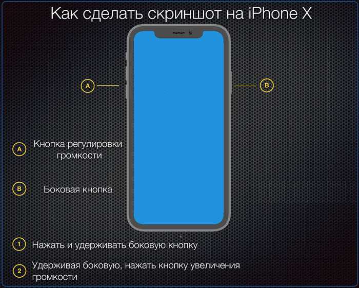 Скриншот ios 14 не работает на iphone 12, 11 pro max, xr, x, 8, 7, 6s - wapk