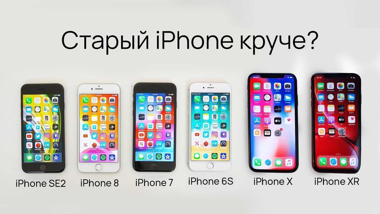 8 функций айфона, о которых мало кто знает — скрытые функции iphone 12,11,10 | ichip.ru