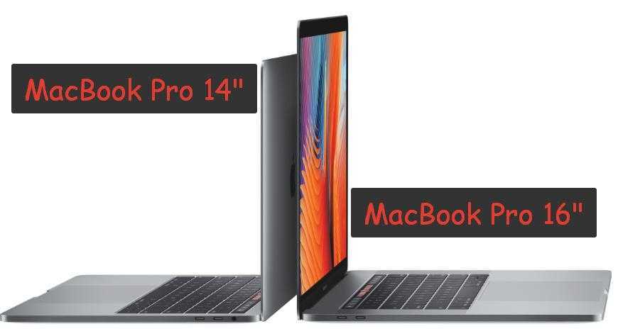 Сравнение ноуотбуков Apple: MacBook Pro 13 на M1 2020 и MacBook Pro 14 на M1 Pro 2021 Чем отличаются дизайн, производительность, цена и тд