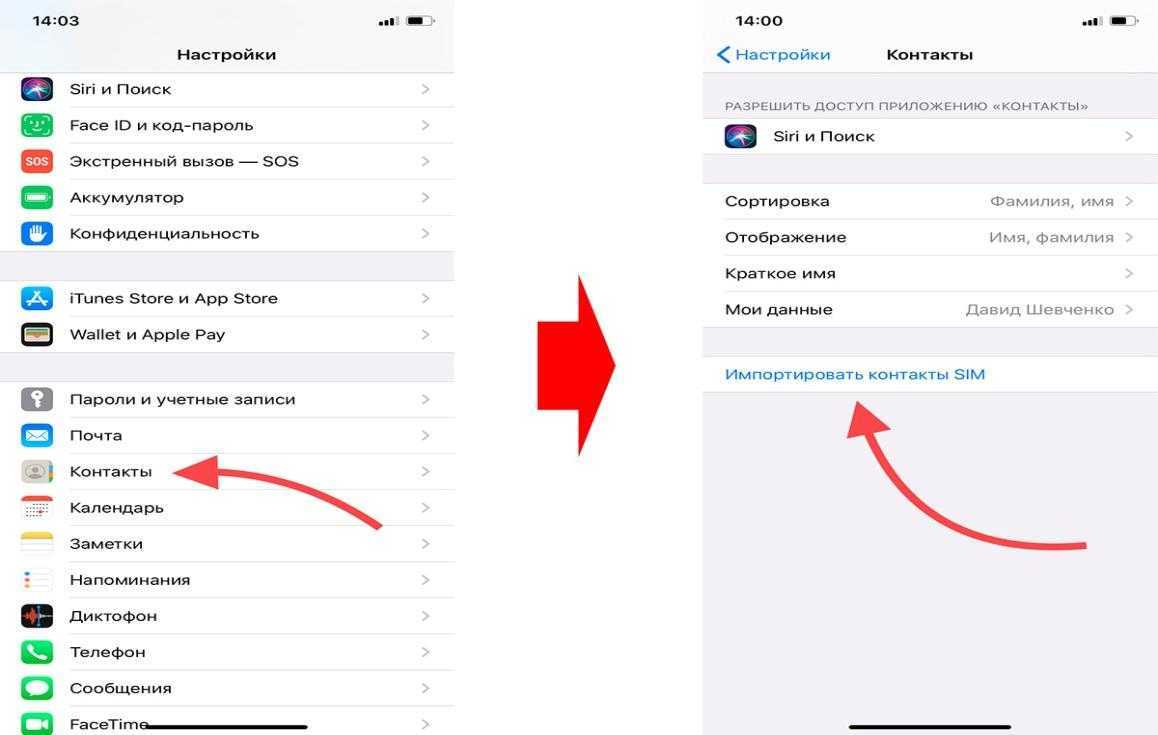 Перенести номера телефонов с айфона на айфон. Перенести контакты с айфона на андроид. Перенос контактов Apple. Как импортировать контакты на айфон. Экспорт контактов с iphone.