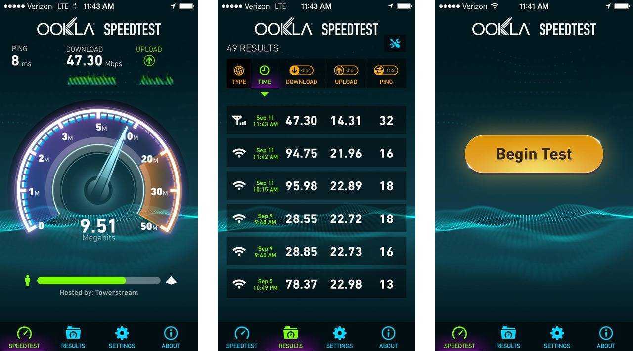 Способы увеличить скорость мобильного интернета и wi-fi на андроиде: как улучшить сигнал