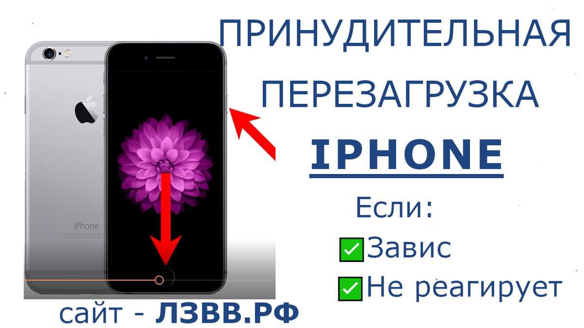 Как выключить iphone, если не работает экран – apps4life