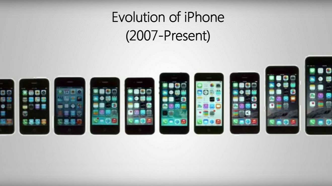 В каком году вышел айфон…: обзор всех iphone по годам