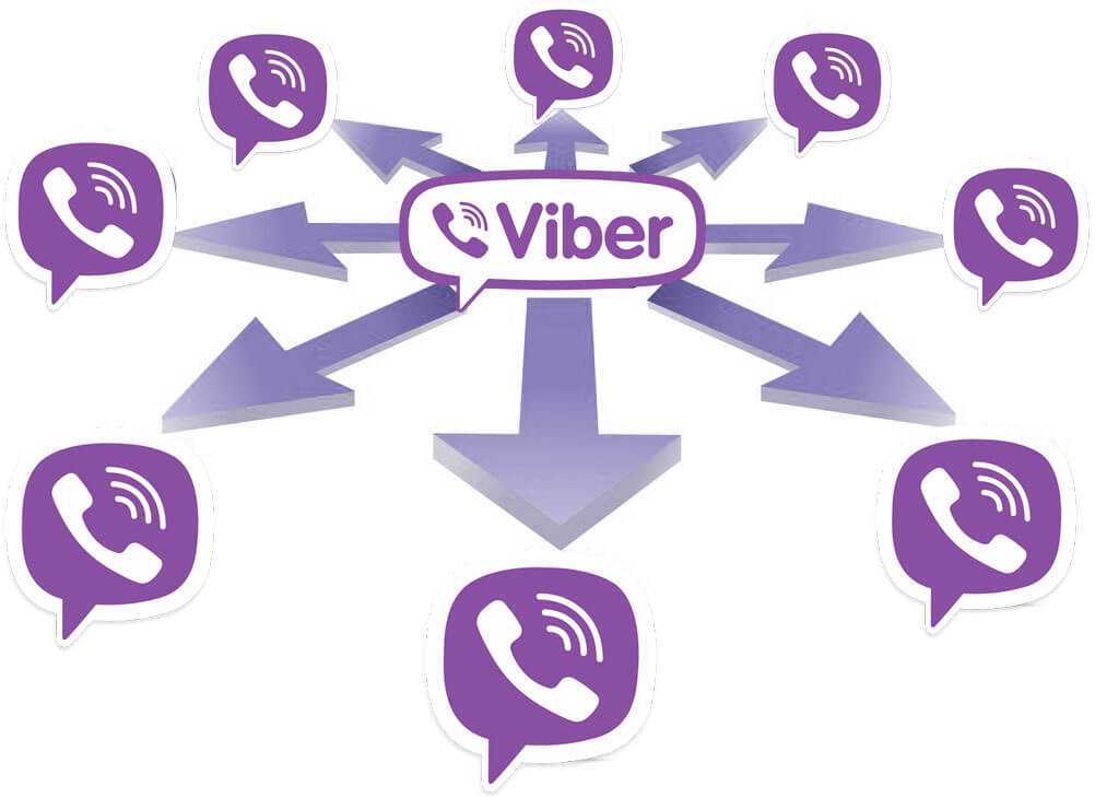 Как убрать рекламу в viber на пк и телефоне