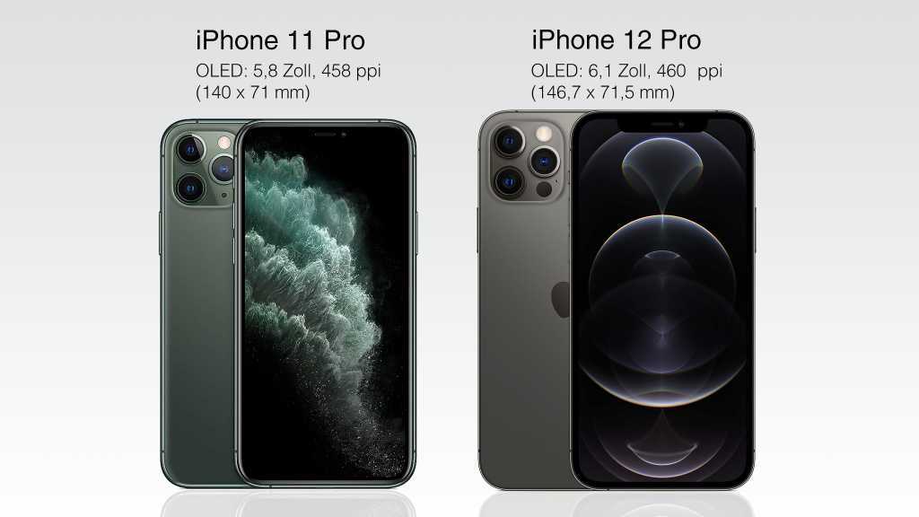 11 и 11 про айфон сравнение размеров. Iphone 11 Pro vs iphone 11 Pro Max. Iphone 11 vs 11 Pro. Iphone 11 Pro vs iphone 12 Pro. 11 Pro Max vs 12 Pro.