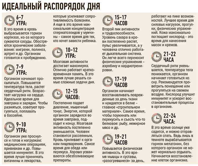 Промокод билайн 20% 📌 скидки на июль 2022‼ - акции, купоны, распродажа телефонов: айфон и самсунг | «moskva.beeline.ru» - официальный сайт