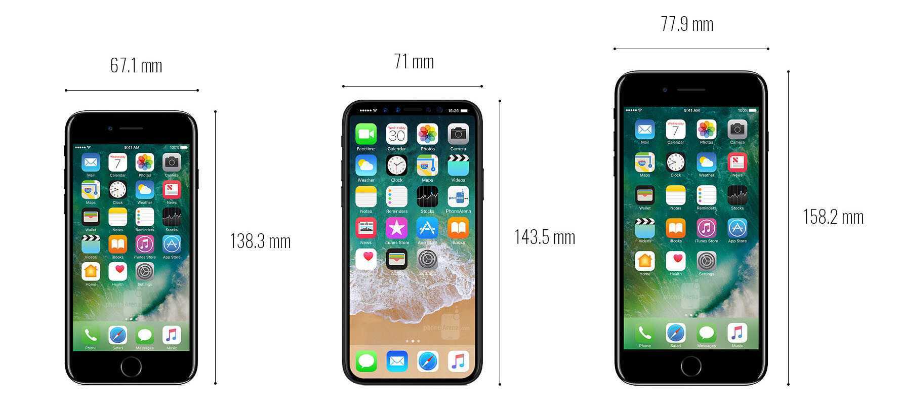 Apple iphone 8 vs apple iphone 8 plus: в чем разница?