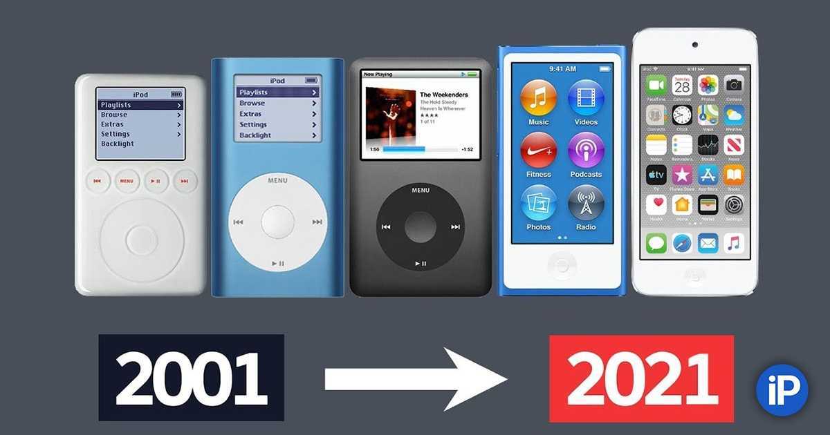 17 лет назад Стив Джобс продемонстрировал миру плеер iPod - уникальное в своем роде устройство Можно сказать, что именно появление iPod ознаменовало первый шаг Apple на современ