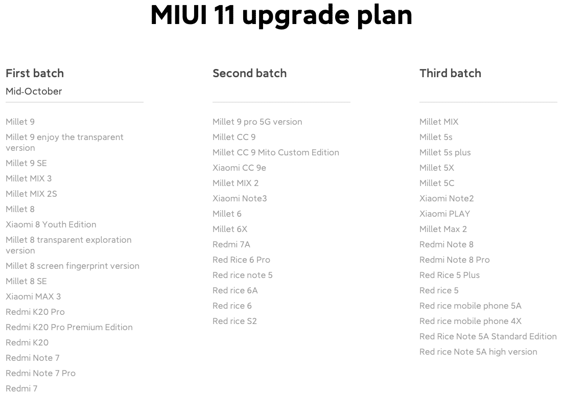 Miui 11 - обзор прошивки, новые функции, изменения в дизайне