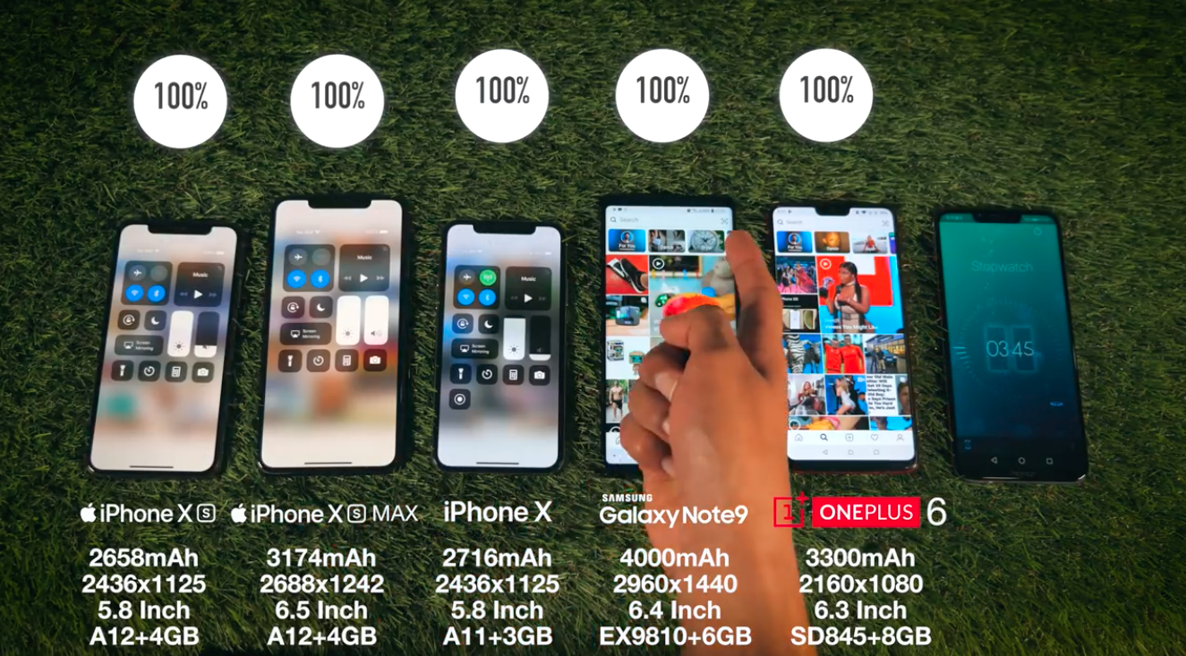 Подробное сравнение Айфона 10с iPhone Xs и Айфона 10с Макс iPhone Xs Max: есть ли разница кроме размера Какой смартфон купить