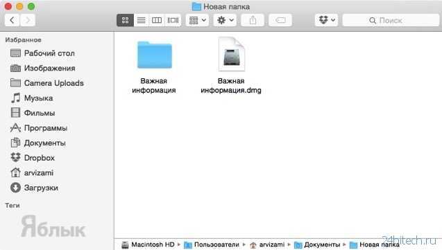 Как показать скрытые файлы на mac os