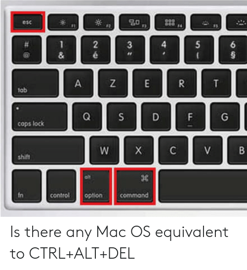 Клавиши shift ctrl alt. Контрол Альт шифт. Option alt на Mac. Шифт контрол Альт на маке. Клавиша Shift на клавиатуре Mac.