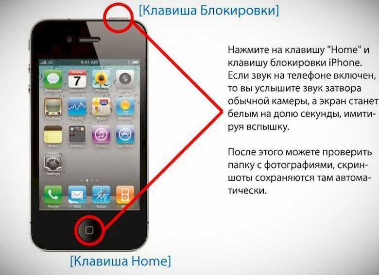 Как быстро сделать скриншот на iphone х и других моделях - gurugadgets.ru